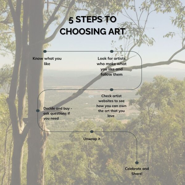 NEW - The Artist's Social Bundle - Image 12